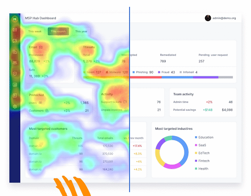 Interpreting Click Maps: What User Behavior Says About Your Layout